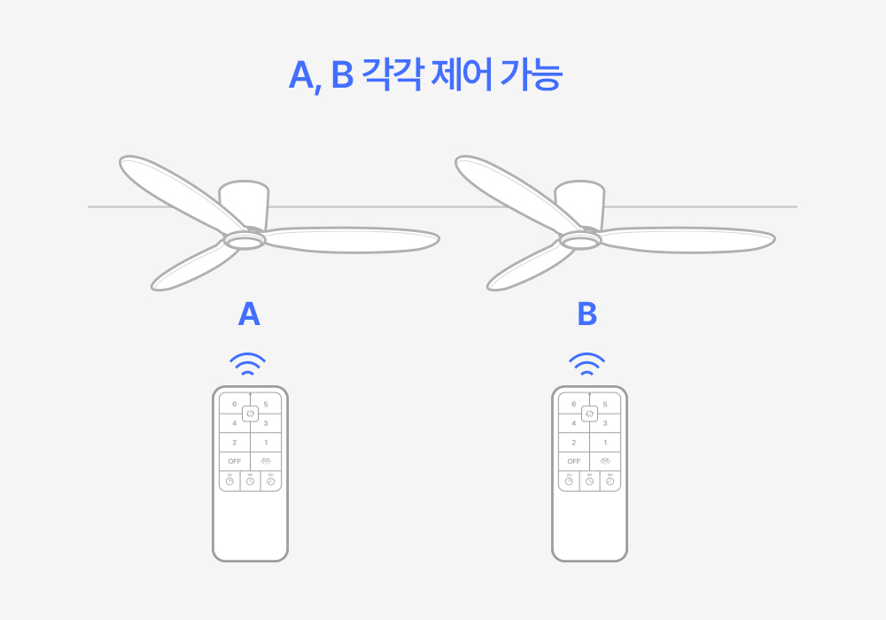 03 - ������